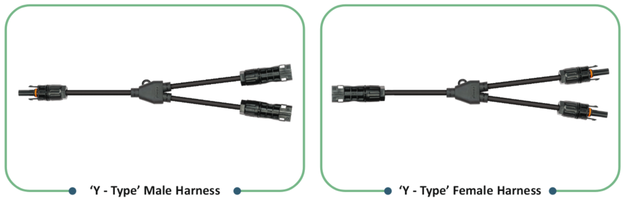 PV Solar Over Moulded Wire Harnesses Manufacturer in India